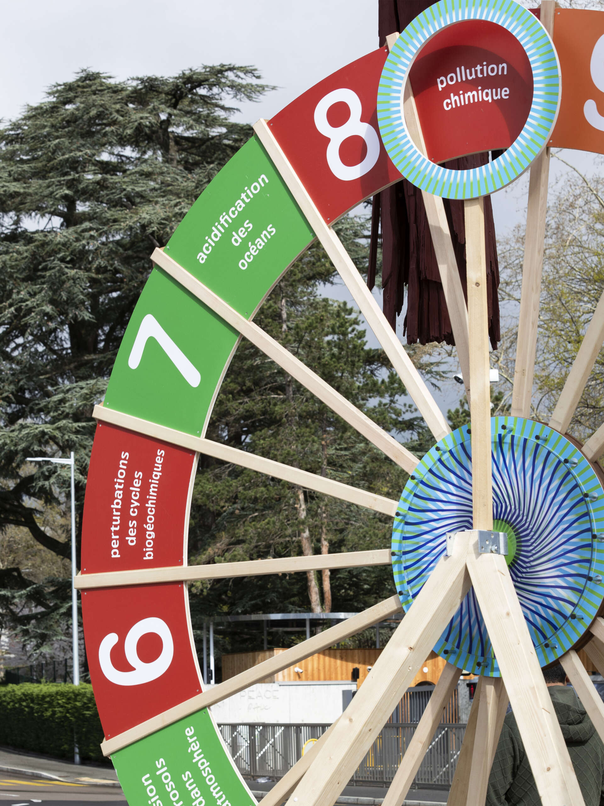 La roue des éco-défis planétaires (www.larouedesecodefis.com)